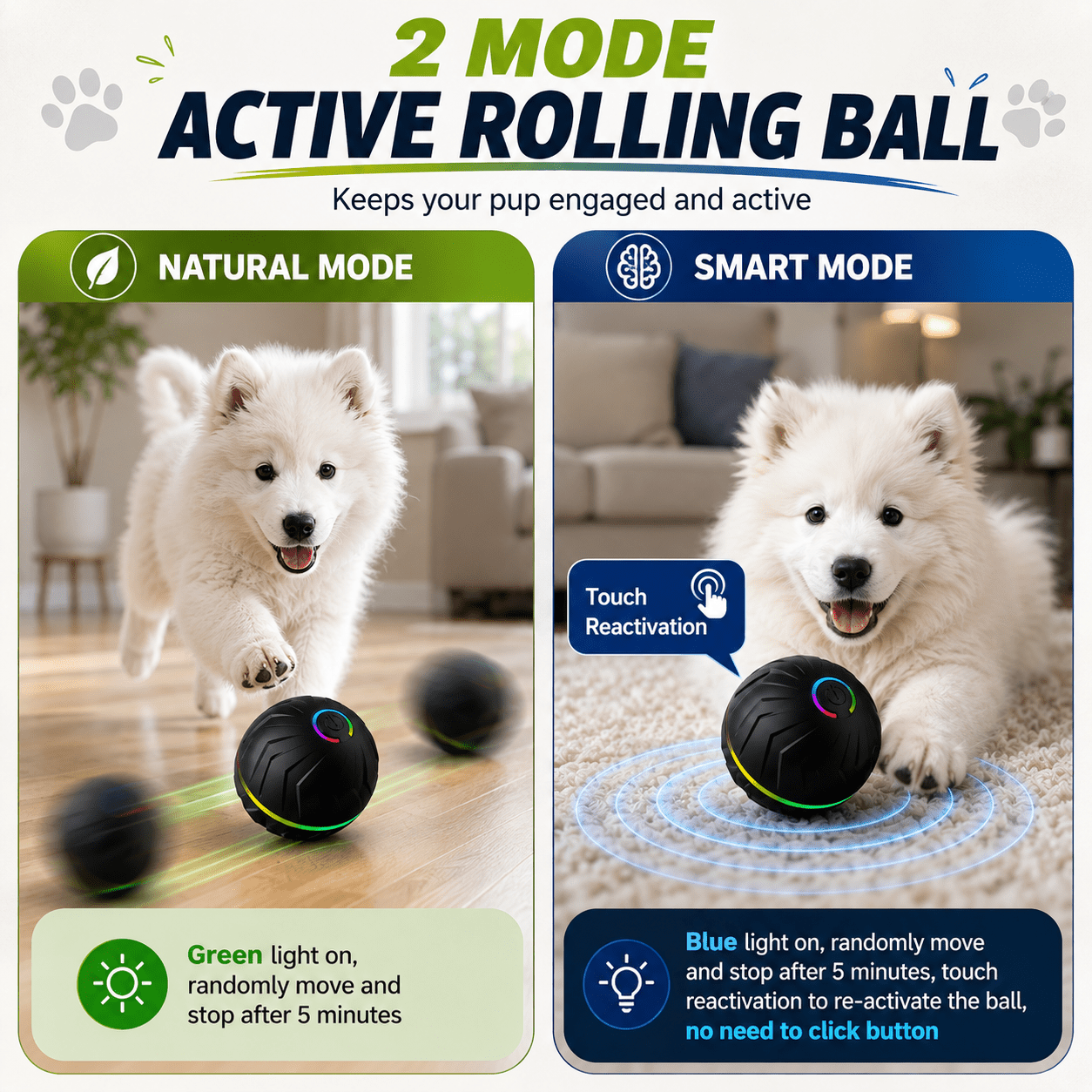 Smart Motion Pet Bounce Ball - The Paw Theory